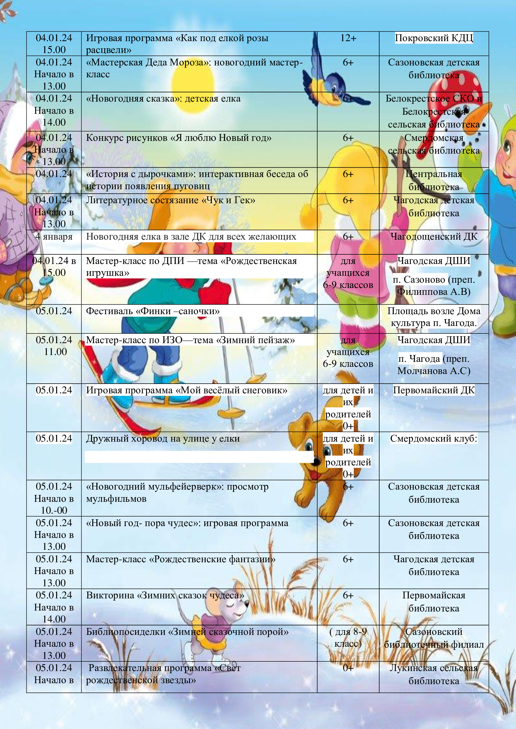 bc91c1ad1bf40a9db0d3b96a0f757c51 3