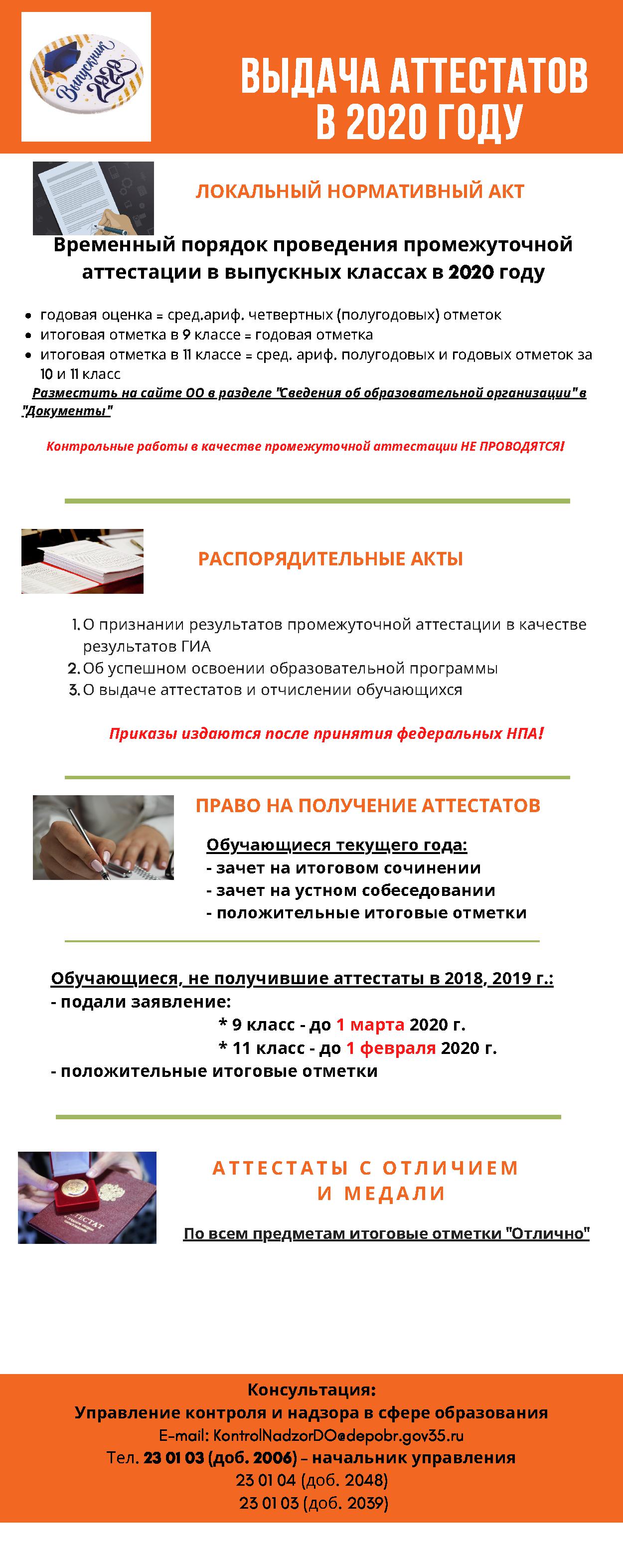 Инфографика от 28.05.2020