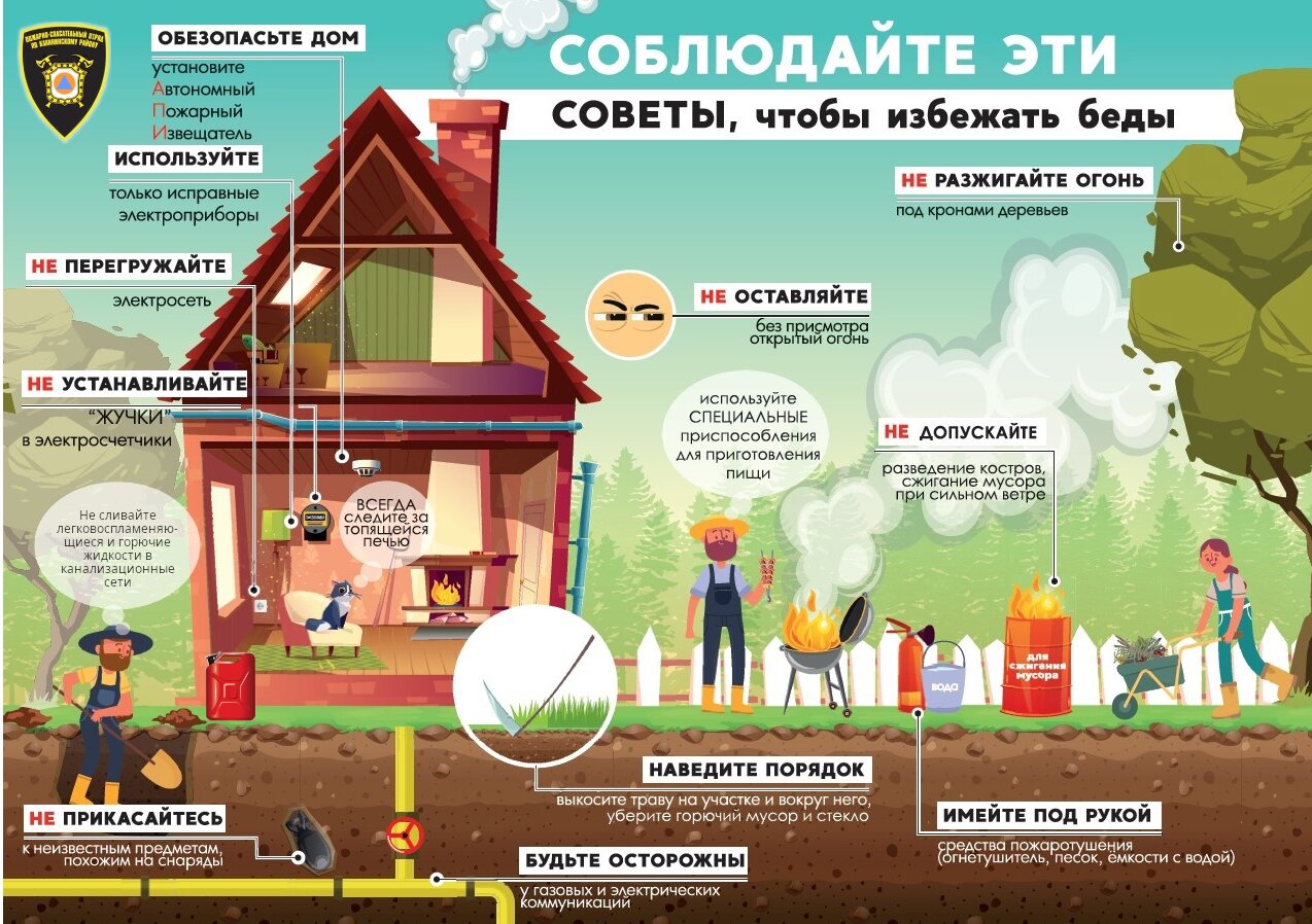 Пожарная безопасность