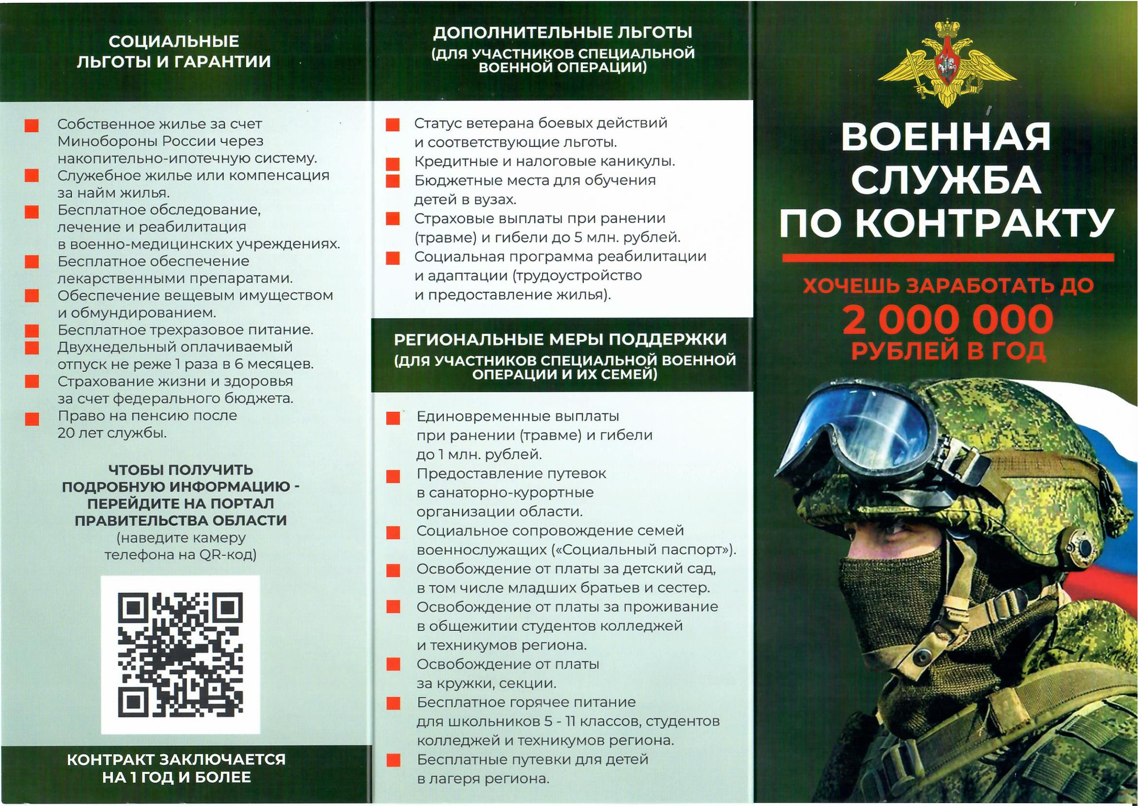 Приложение Информация для размещения 1 лист 1 к исх