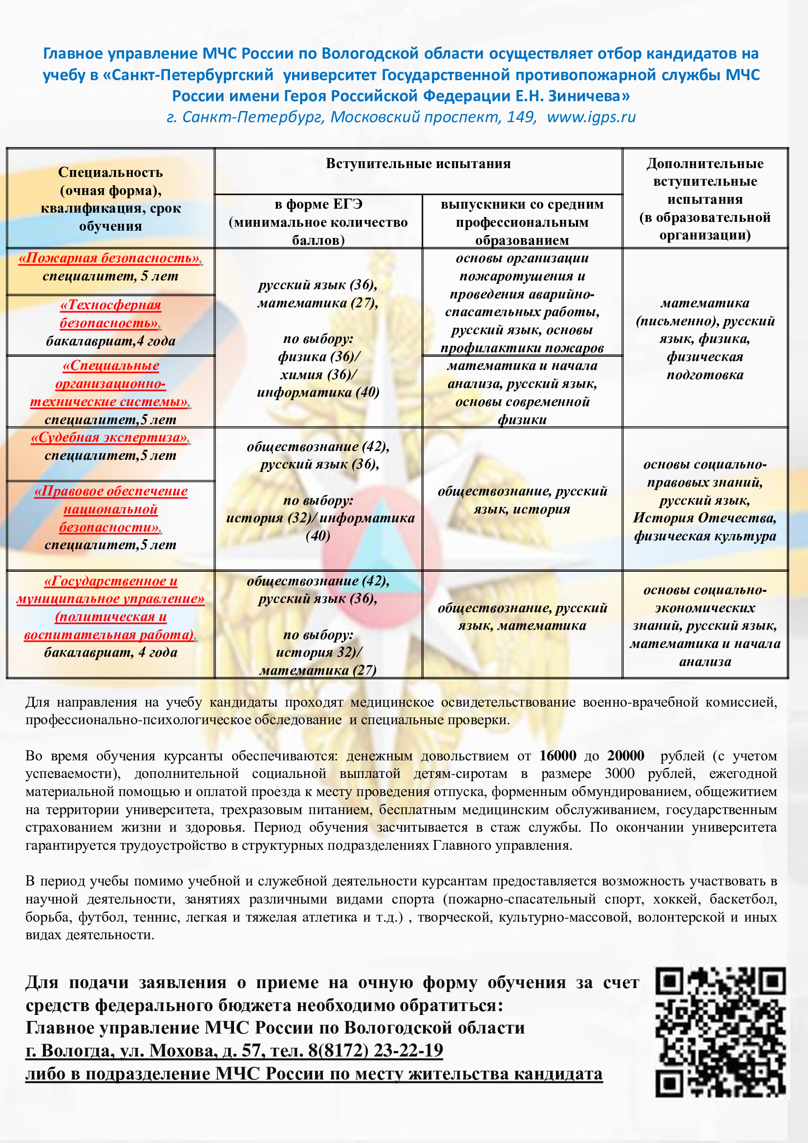 Приложение Приложение 3 к вх. письмо ИП 128 755 от 20.11 2