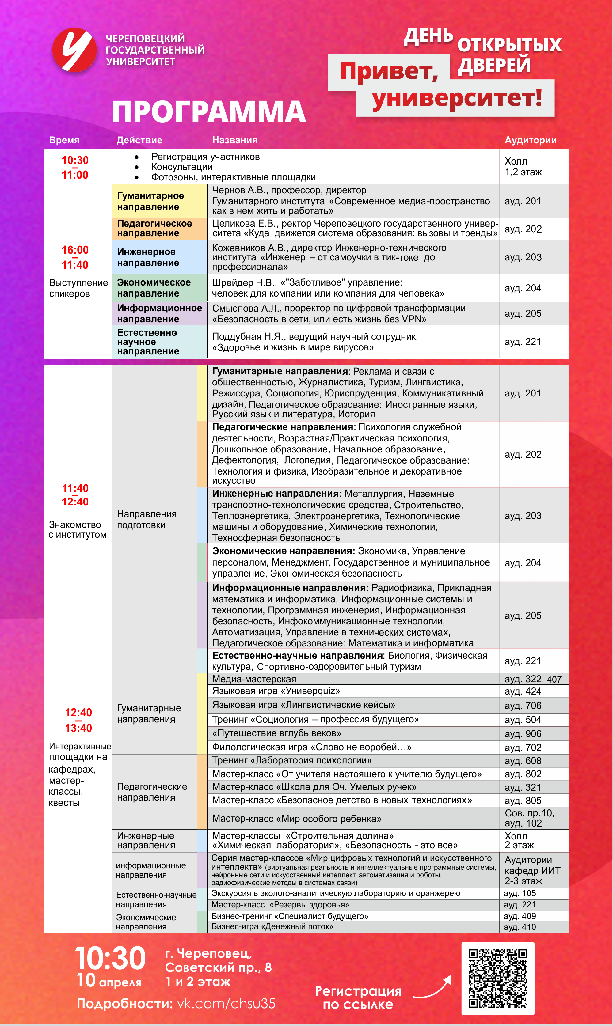 ЧГУ Программа