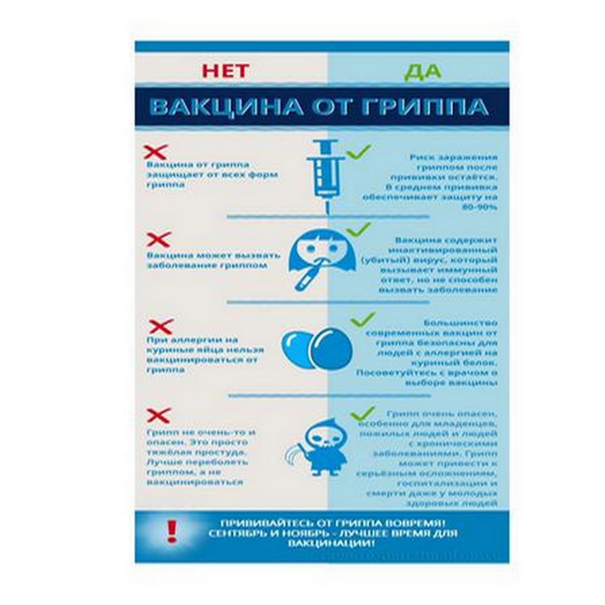 памятка по вакцинации 001